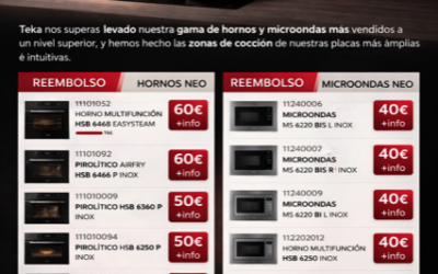 Promoción Teka hasta 150€ de reembolso al renovar tu cocina